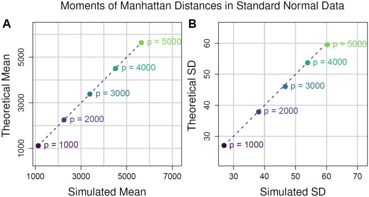 Fig 11