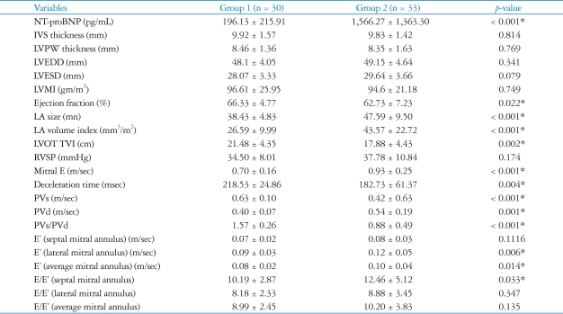 graphic file with name jcu-19-26-i002.jpg