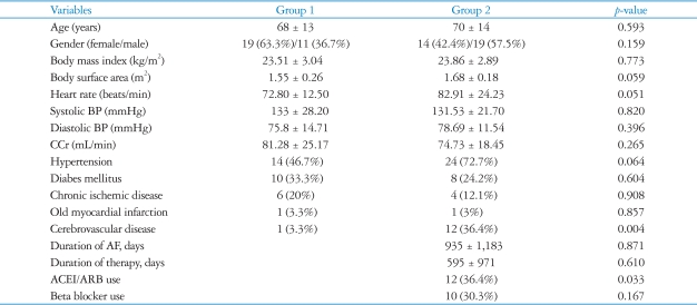 graphic file with name jcu-19-26-i001.jpg