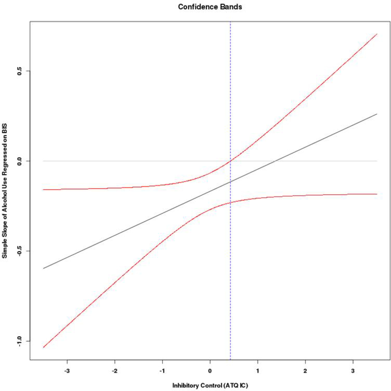 Figure 1b.