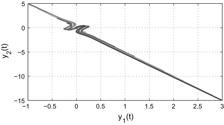 Fig. 10