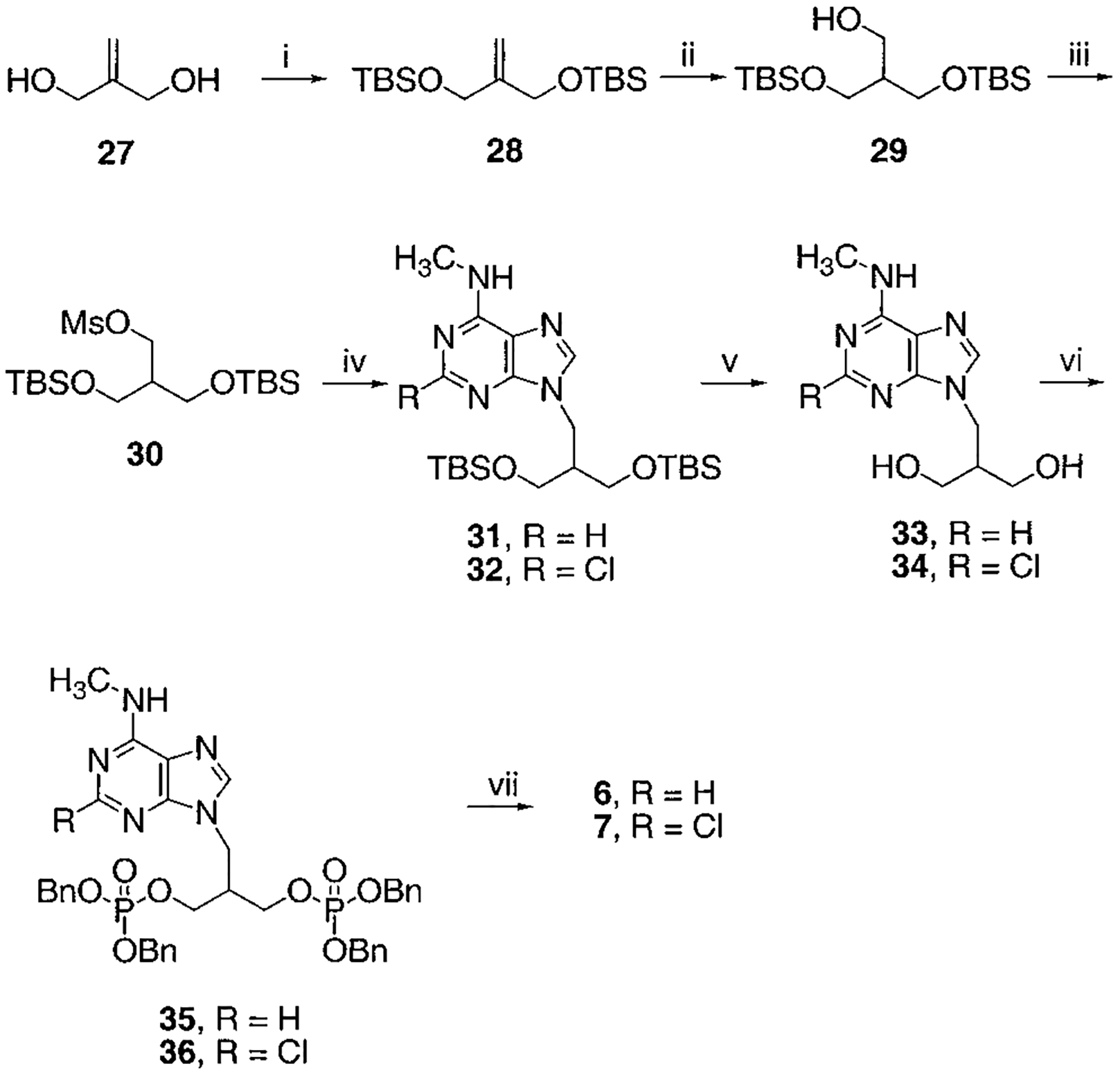 Scheme 2.