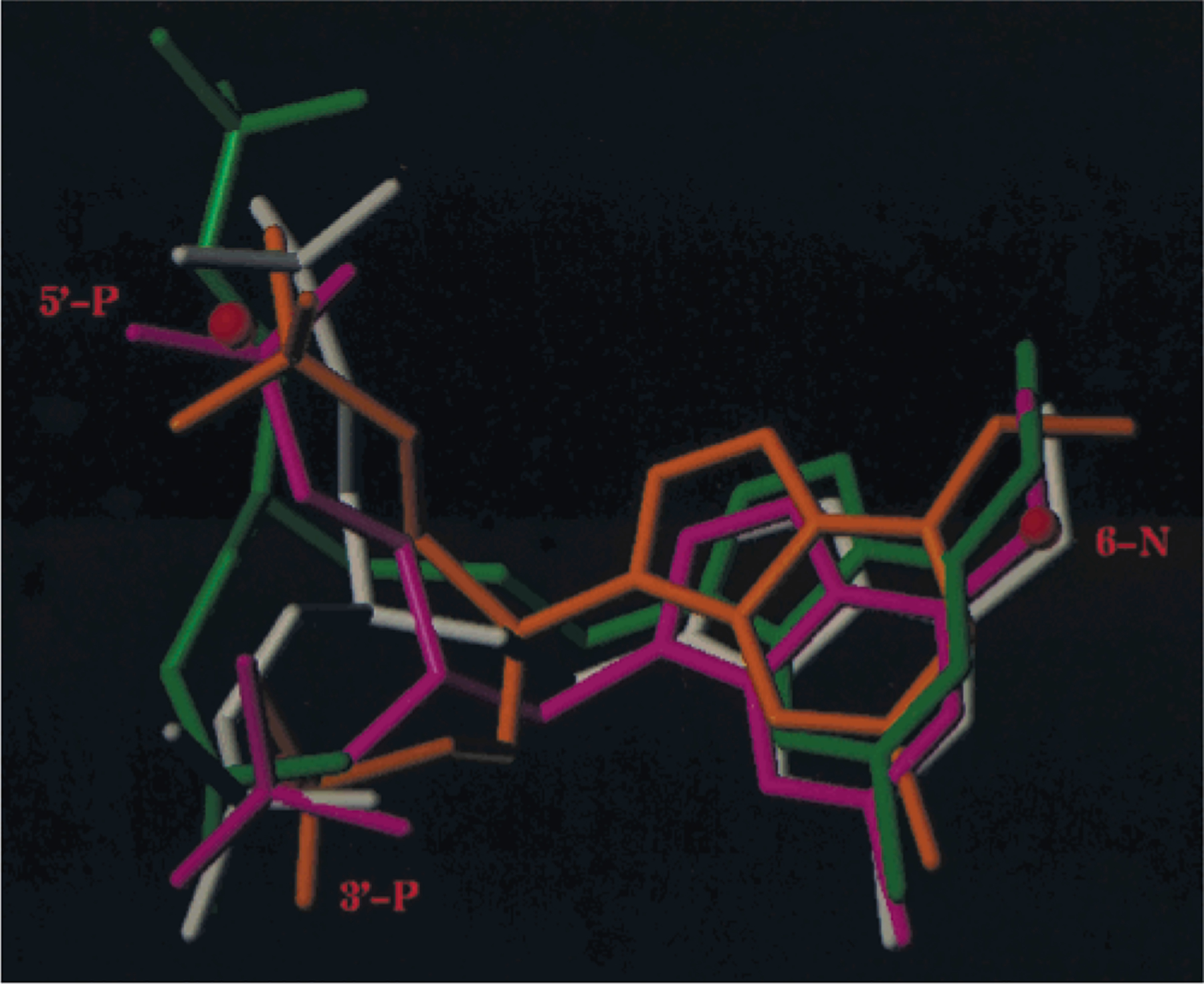 Figure 4.