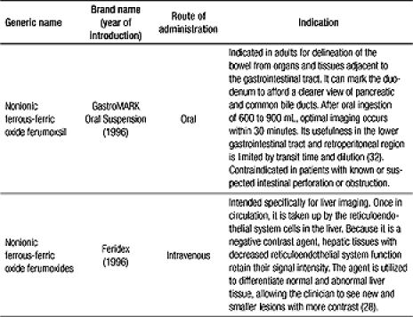 graphic file with name bumc0020-0408-t03.jpg