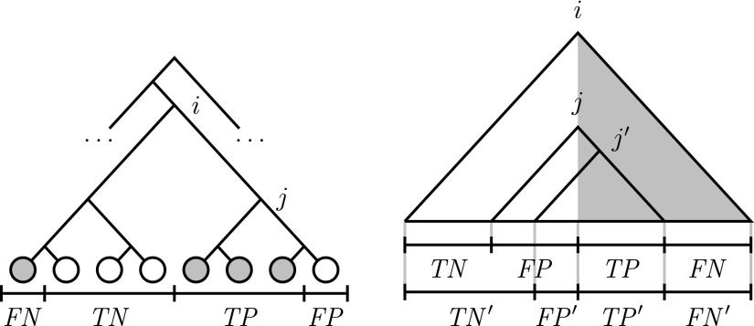 FIG. 1.