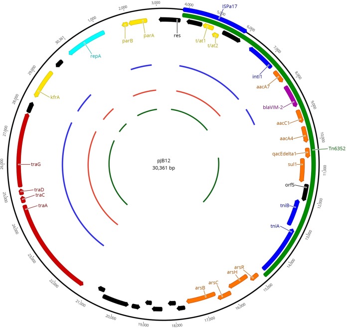 FIG 1