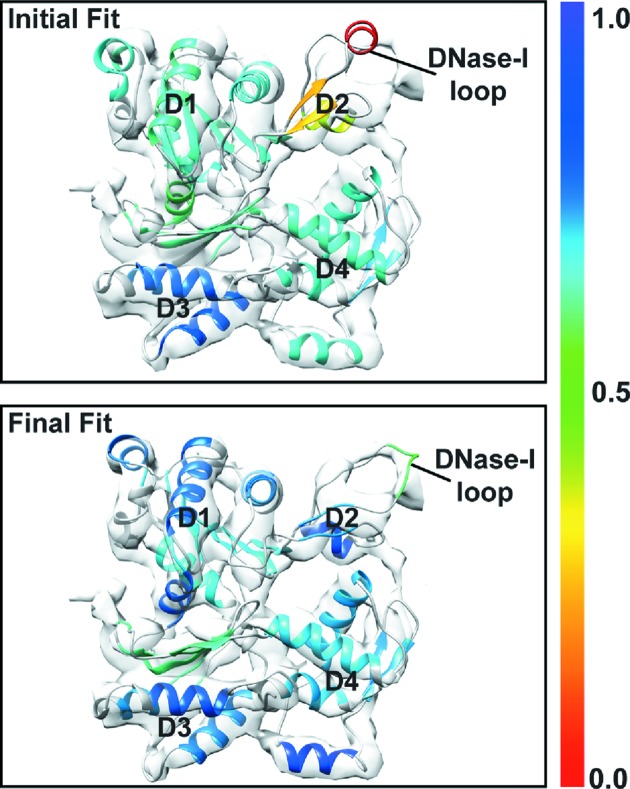 Figure 5