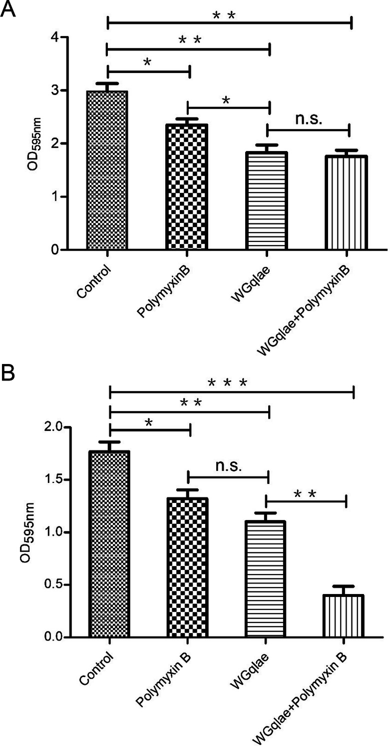 Fig. 6