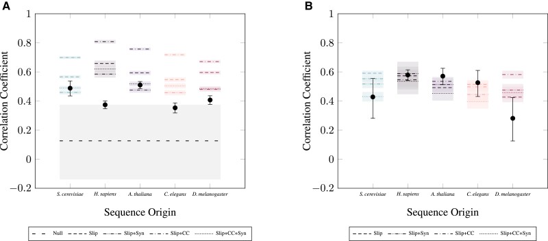 Fig. 9.