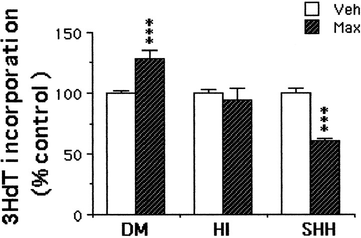 Fig. 9.