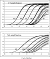FIG. 1.