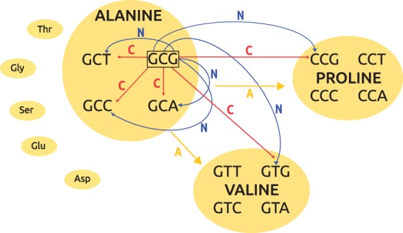 Fig. 1.—