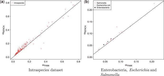 Fig. 4.—