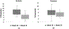 Figure 10.