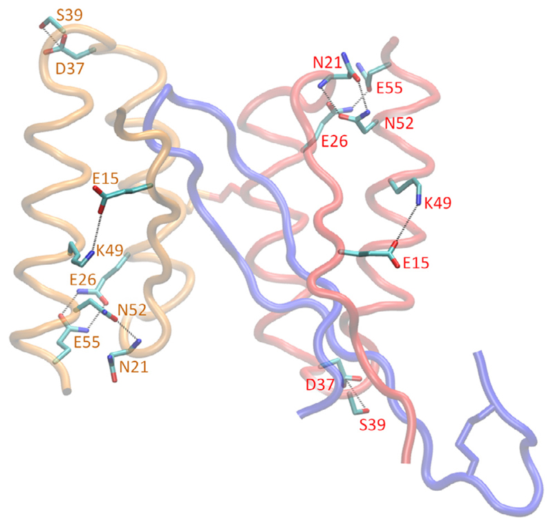 Fig. 7