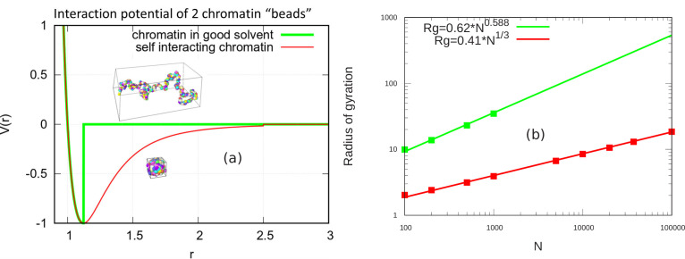 Appendix 2—figure 1.