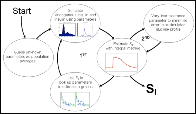 Fig. (4)