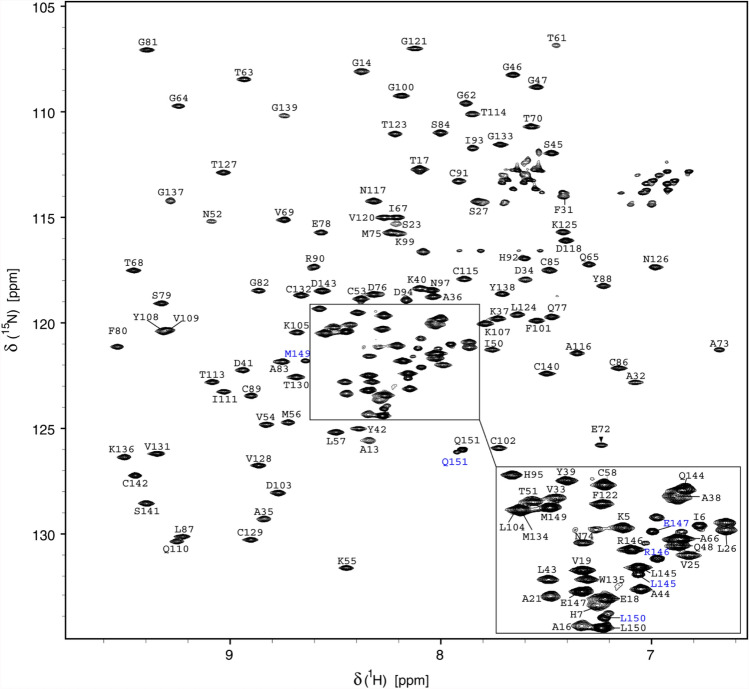 Fig. 1