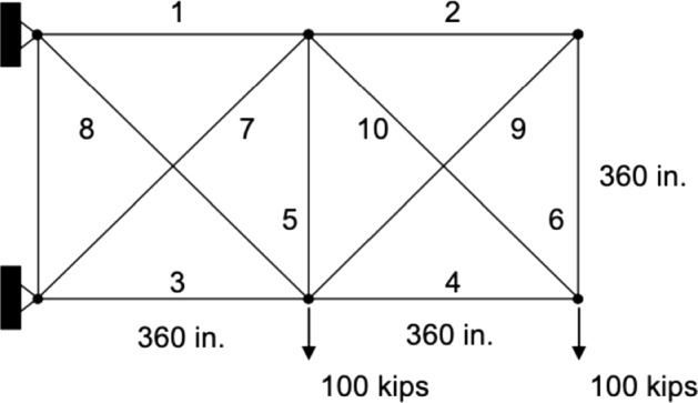 Fig. 10