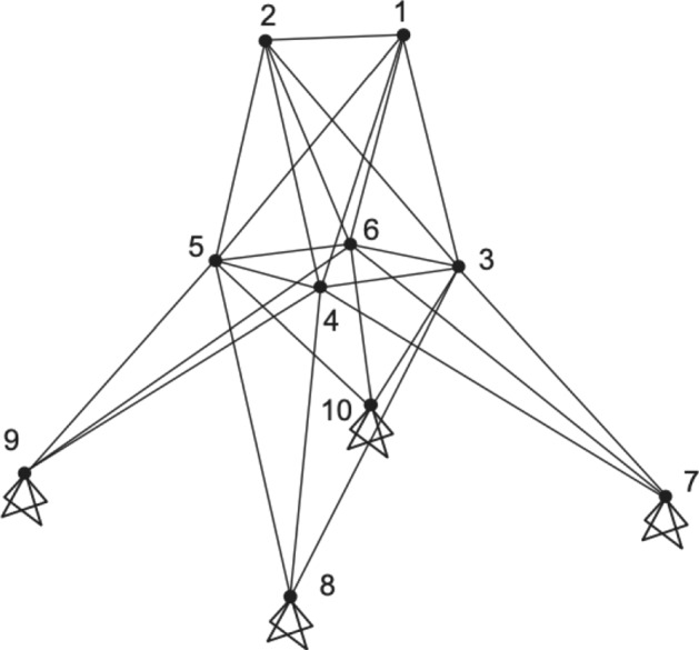 Fig. 11