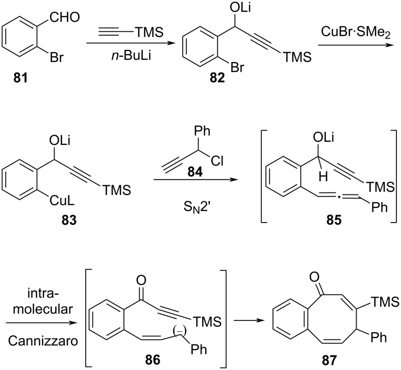 Scheme 24