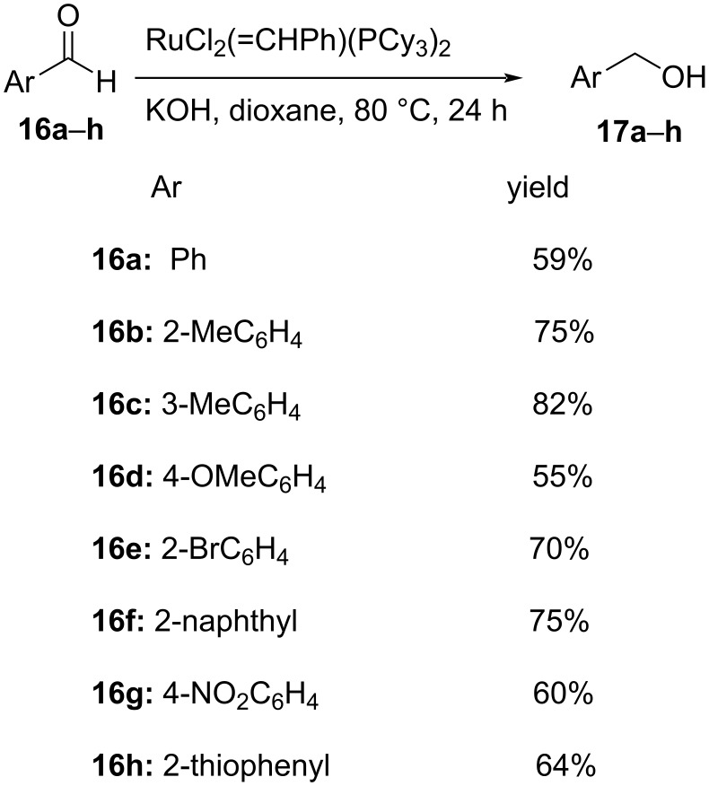 Scheme 8