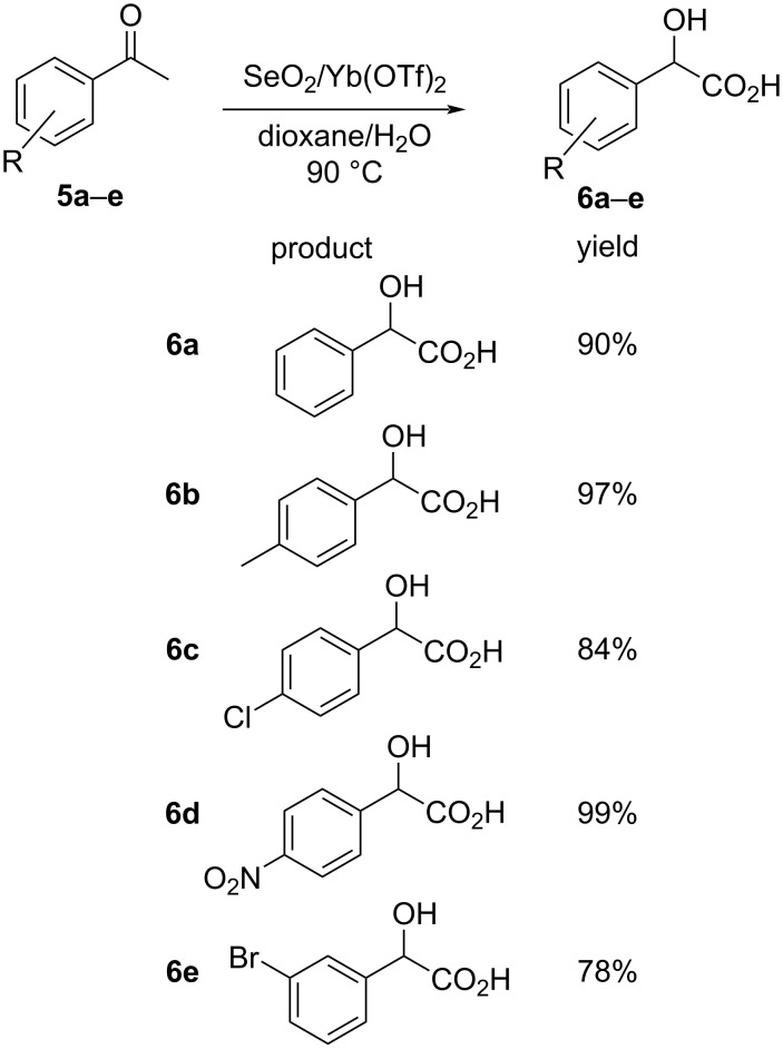 Scheme 2