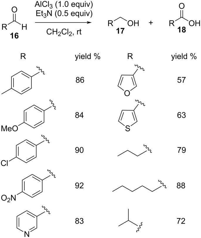 Scheme 12