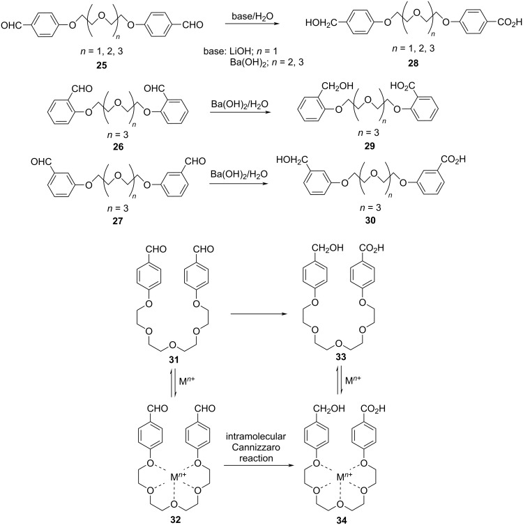 Scheme 15