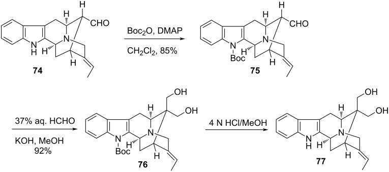 Scheme 22