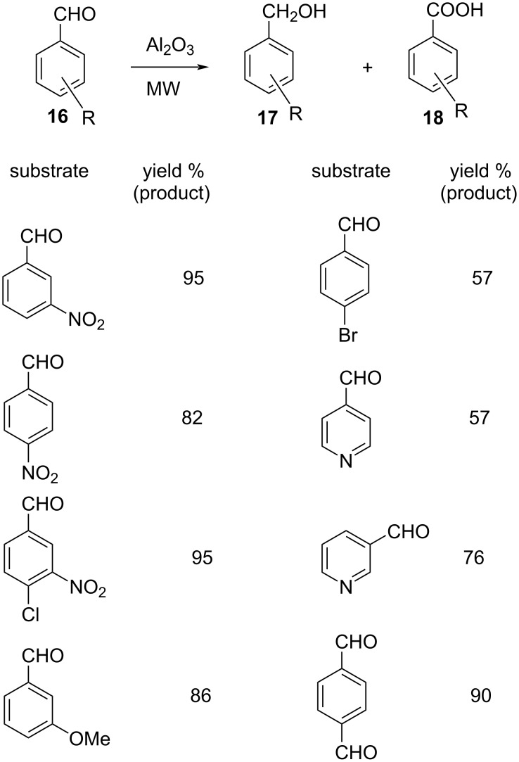 Scheme 11