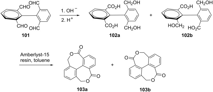 Scheme 28