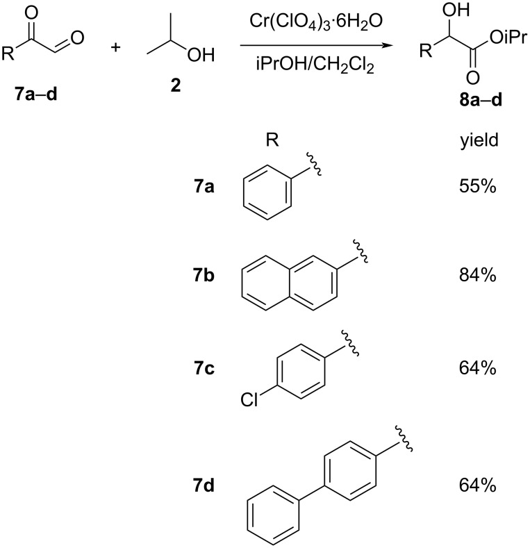 Scheme 3