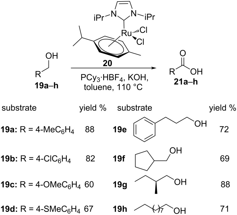 Scheme 13