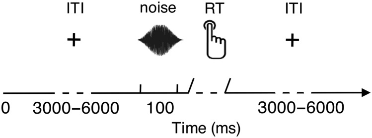 Figure 1.