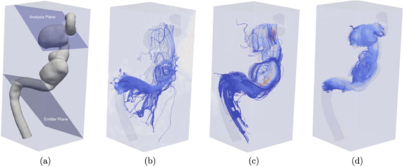 Figure 9