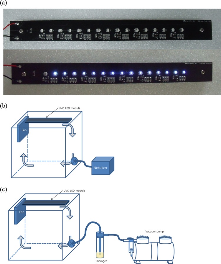 FIG 4