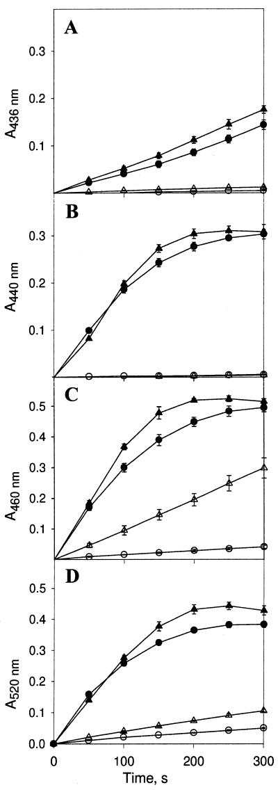 FIG. 7