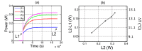 Fig. 6