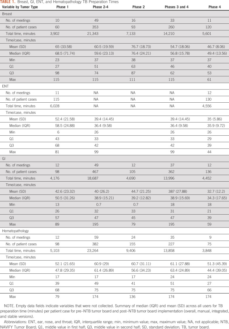 graphic file with name CCI.20.00029t1.jpg