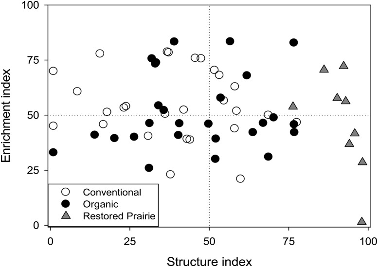 Fig.1