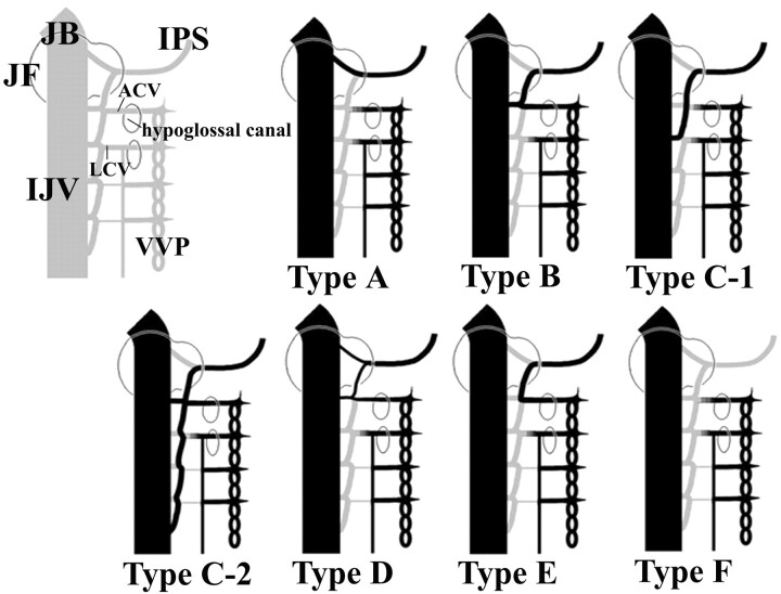 Fig 10.