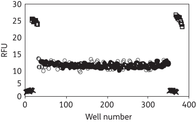 Figure 1.