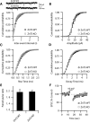 Figure 12.