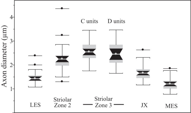 Fig. 10.