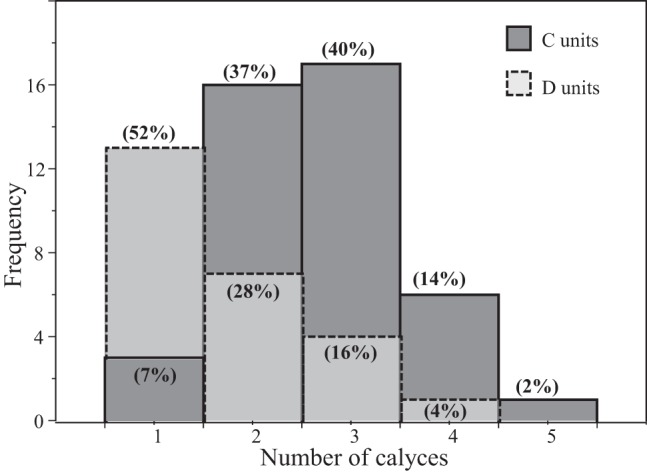 Fig. 5.