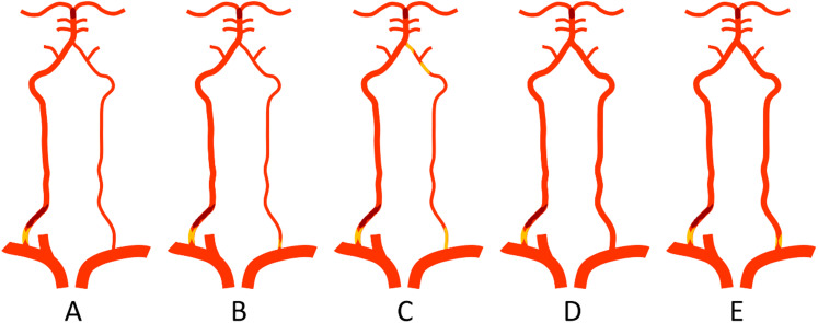 Figure 1.