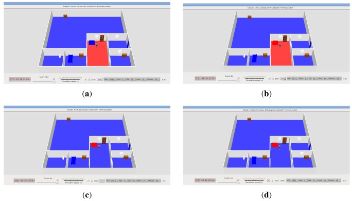 Figure 9.