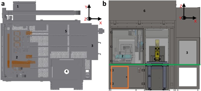 Figure 7