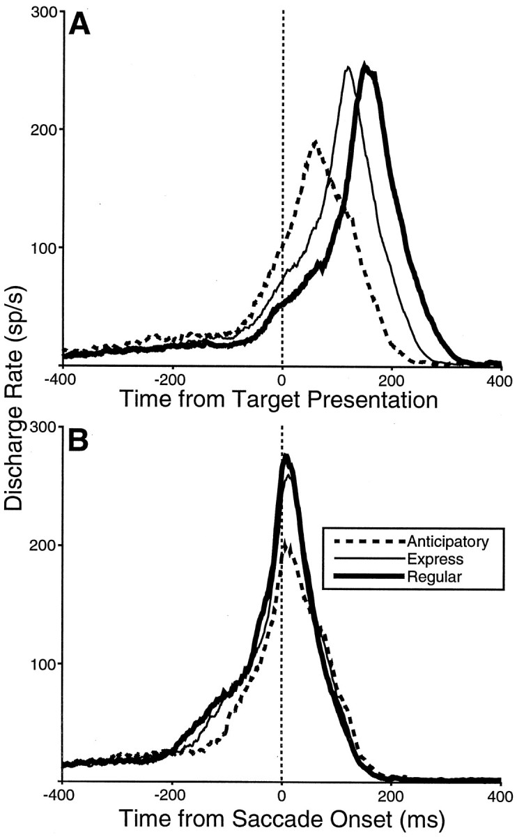 Fig. 10.